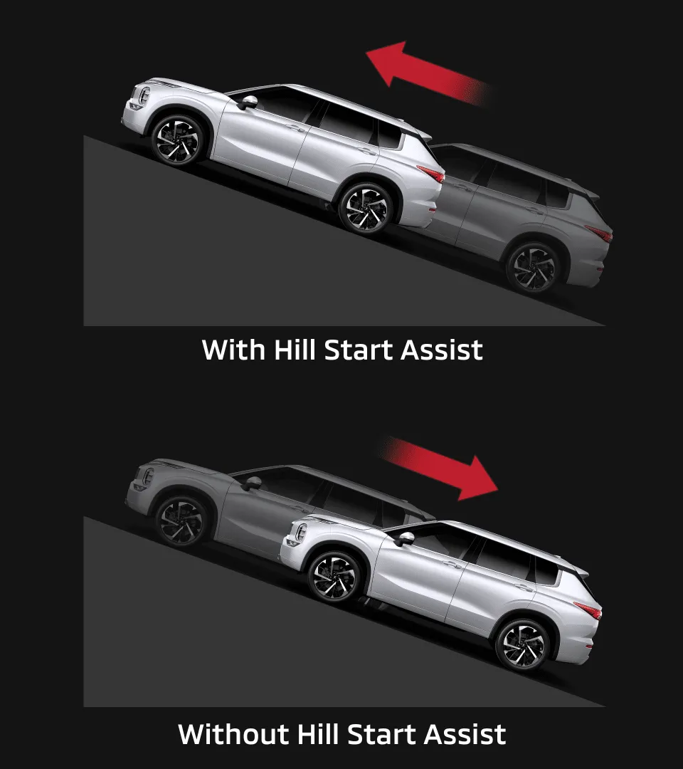 Mitsubishi Outlander Safery feature