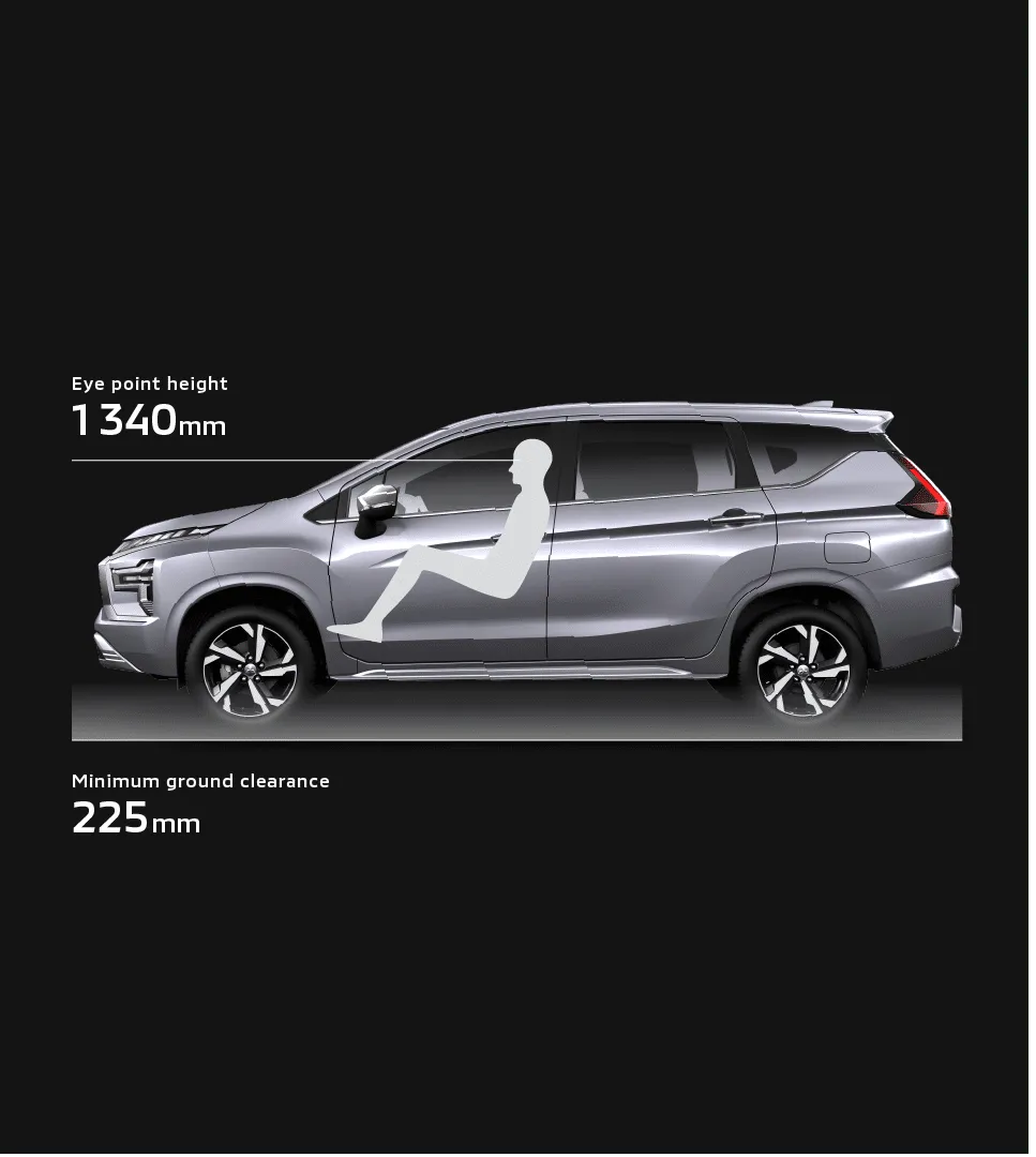 Mitsubishi Xpander Safery feature